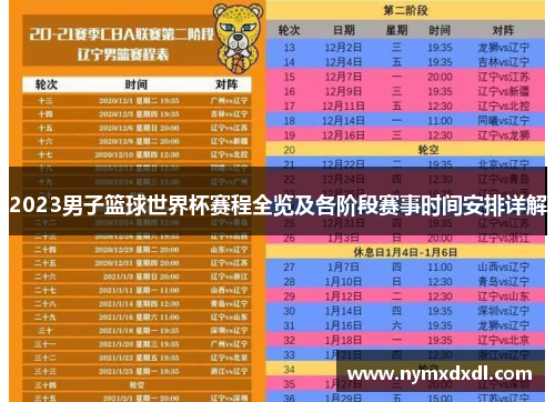 2023男子篮球世界杯赛程全览及各阶段赛事时间安排详解
