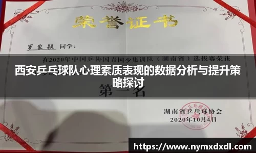 西安乒乓球队心理素质表现的数据分析与提升策略探讨