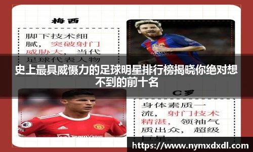 史上最具威慑力的足球明星排行榜揭晓你绝对想不到的前十名